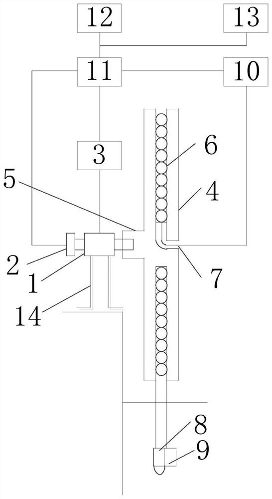 System for monitoring dissolved oxygen in different water layers