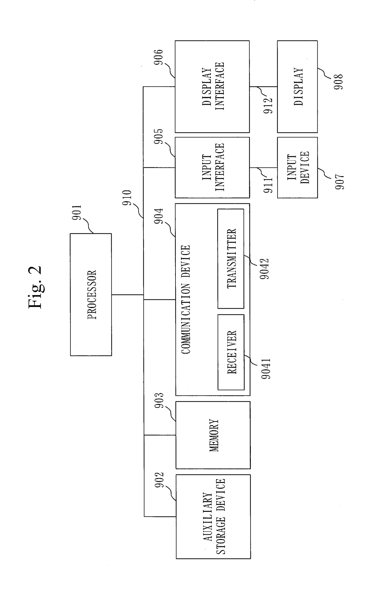 Texture mapping apparatus, texture mapping method, and computer readable medium