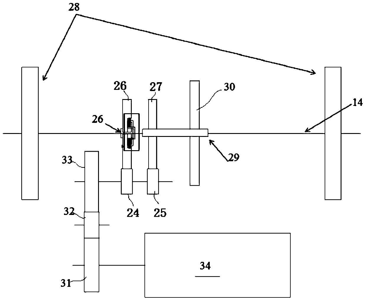 Clutch hydraulic oil circuit structure, clutch structure, driving device and method