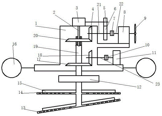 Wind energy deepwater aerator control system and control method thereof