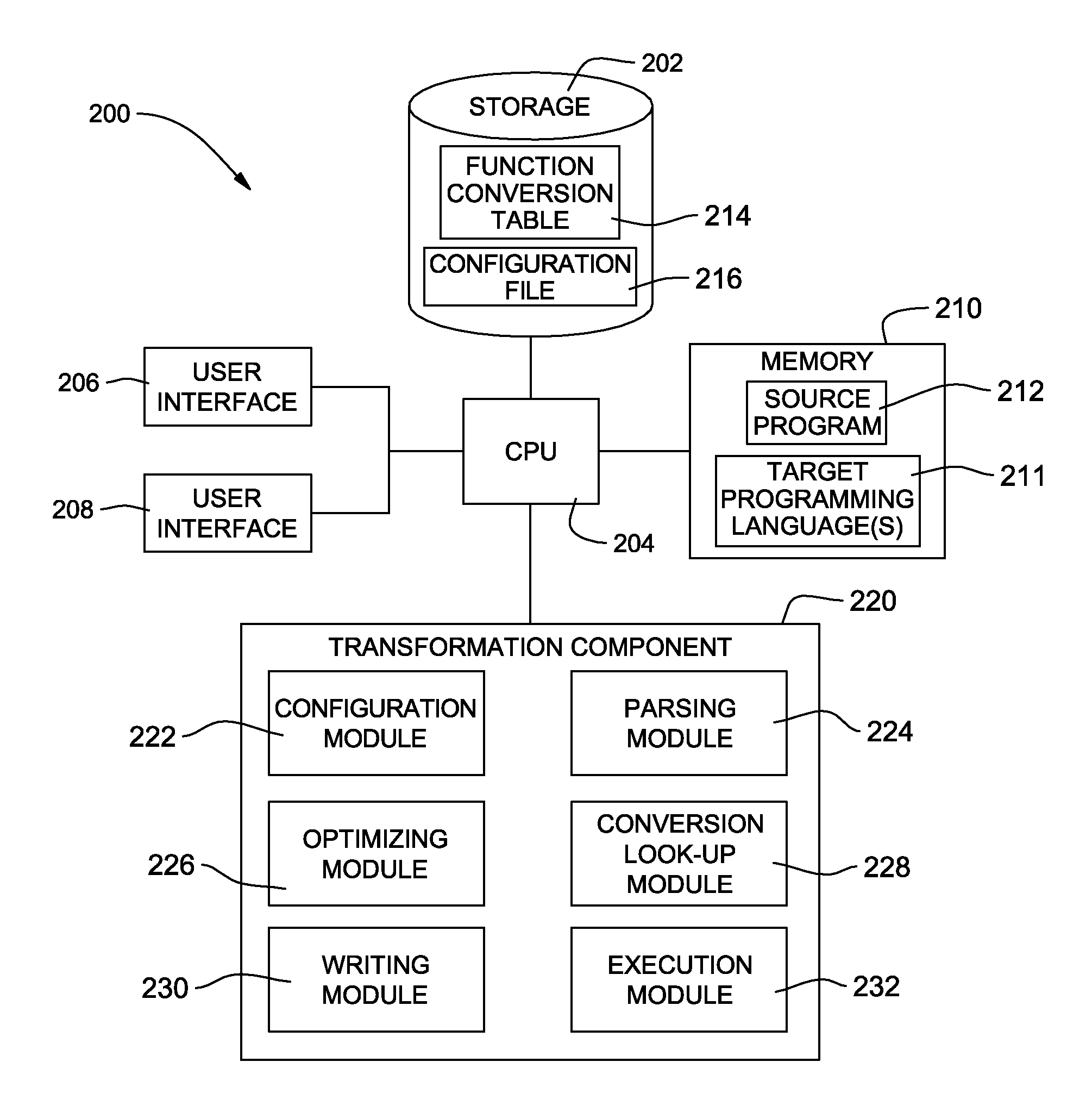 Method, system and program product for transforming a single language program into multiple language programs