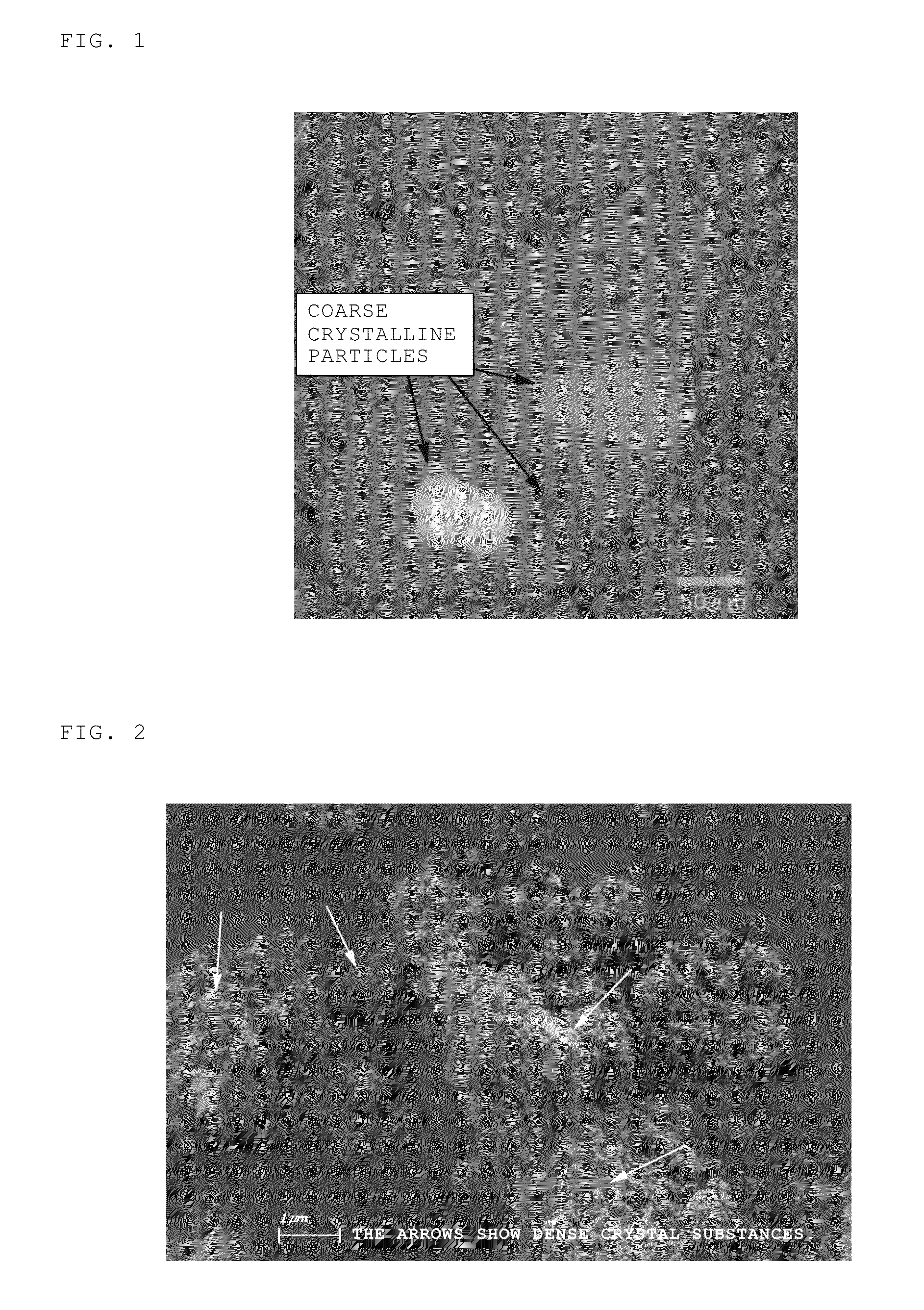 Method of recovering rare-earth elements