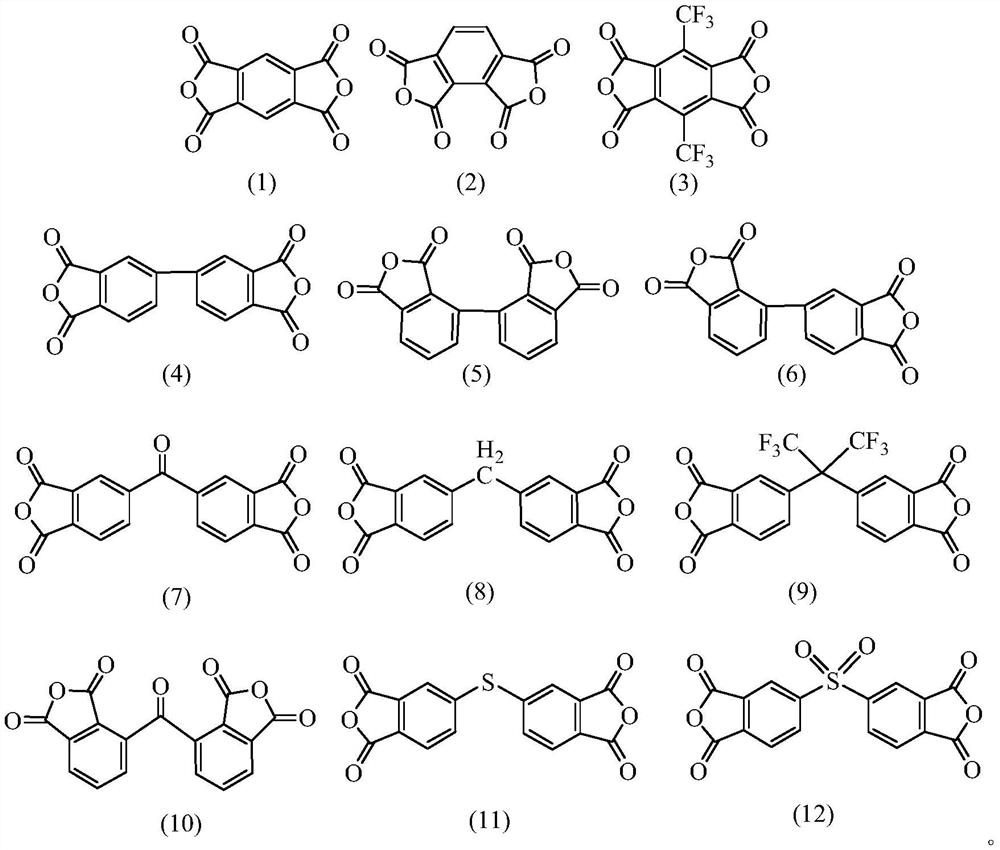 Preparation method and product of a density-adjustable flexible polyimide foam