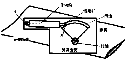 Wing folding and unfolding mechanism of unmanned aerial vehicle