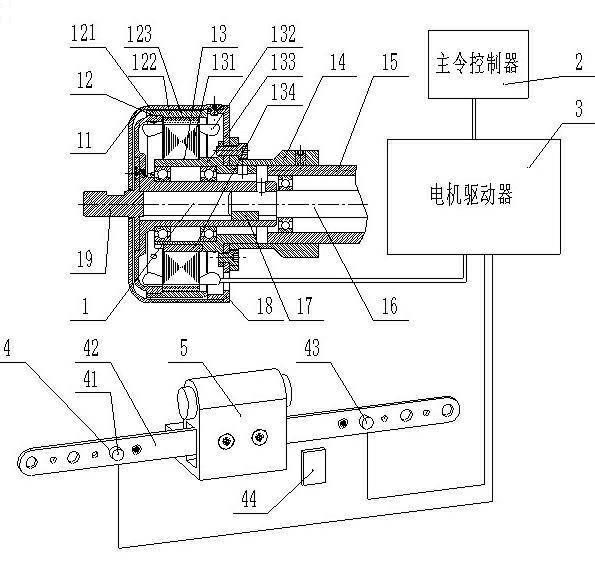 Automatic feeder of surface grinder