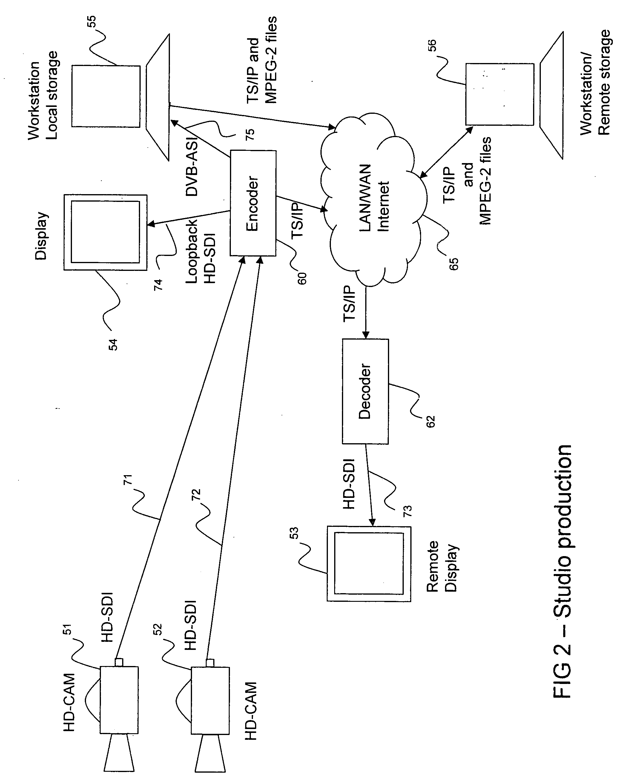 Flexible field based energy efficient multimedia processor architecture and method