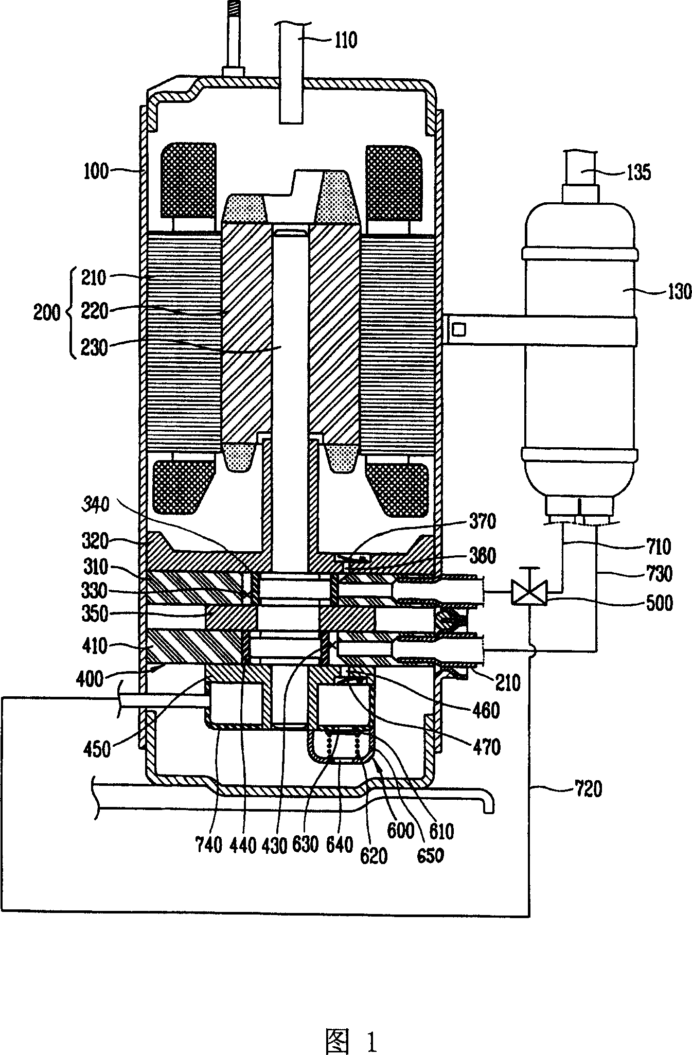 Multi-stage rotary compressor