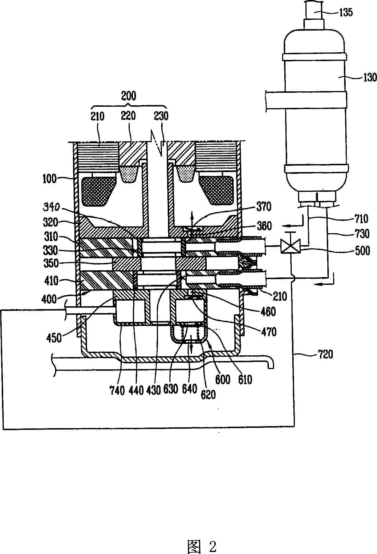 Multi-stage rotary compressor