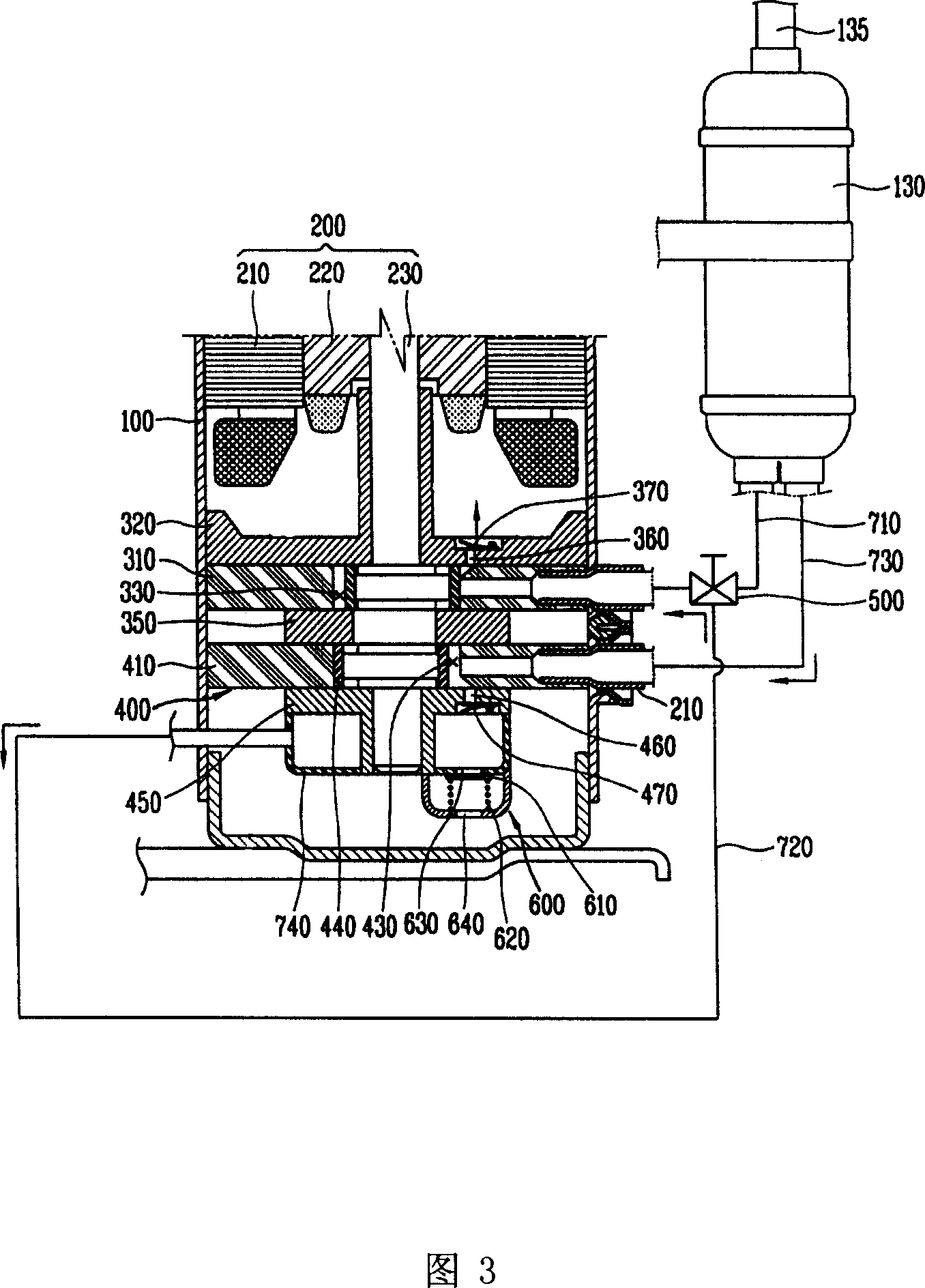 Multi-stage rotary compressor