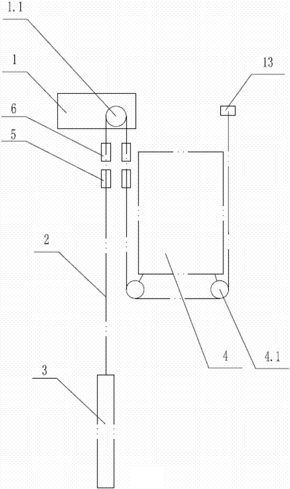 Traction systems for elevators