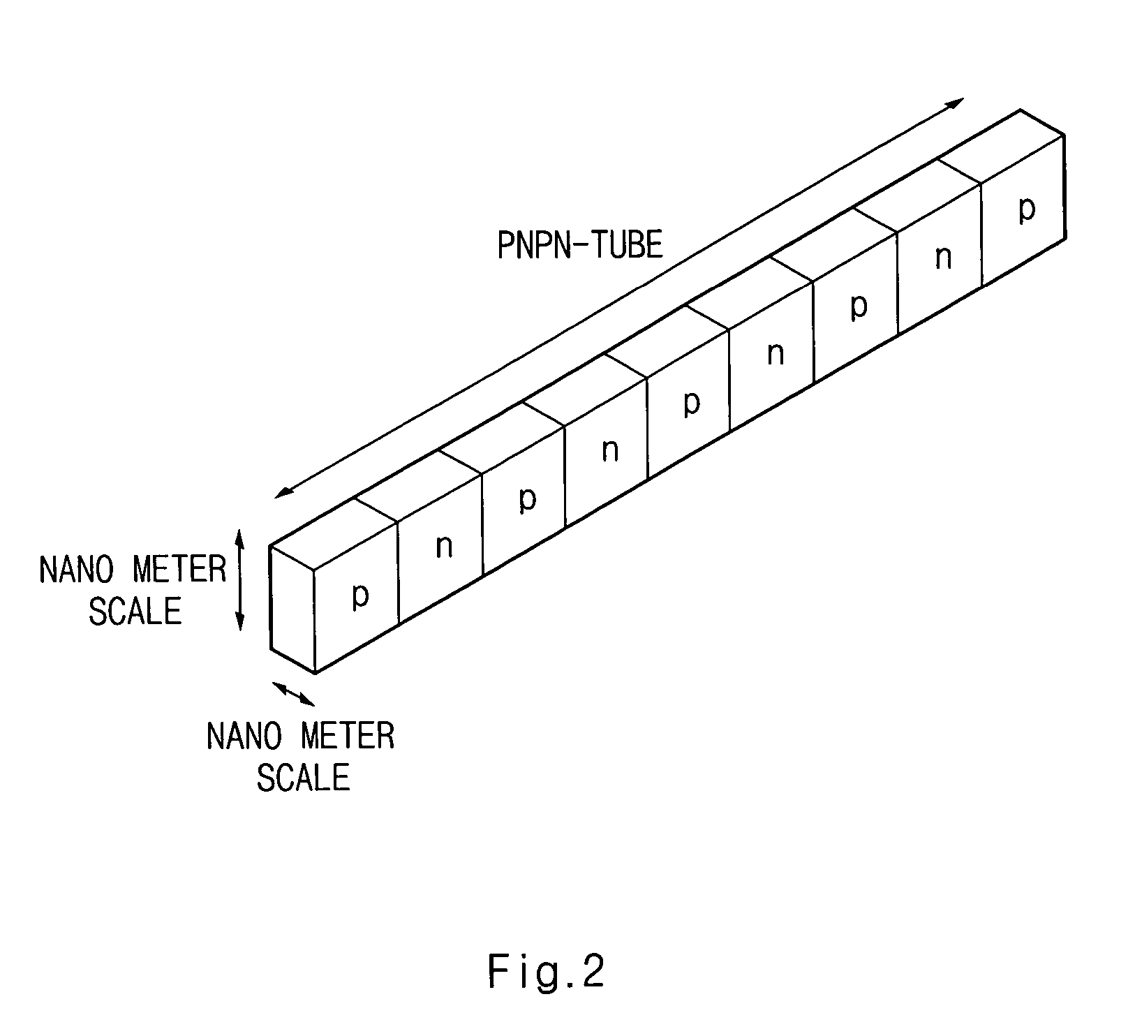 Nano tube cell and memory device using the same