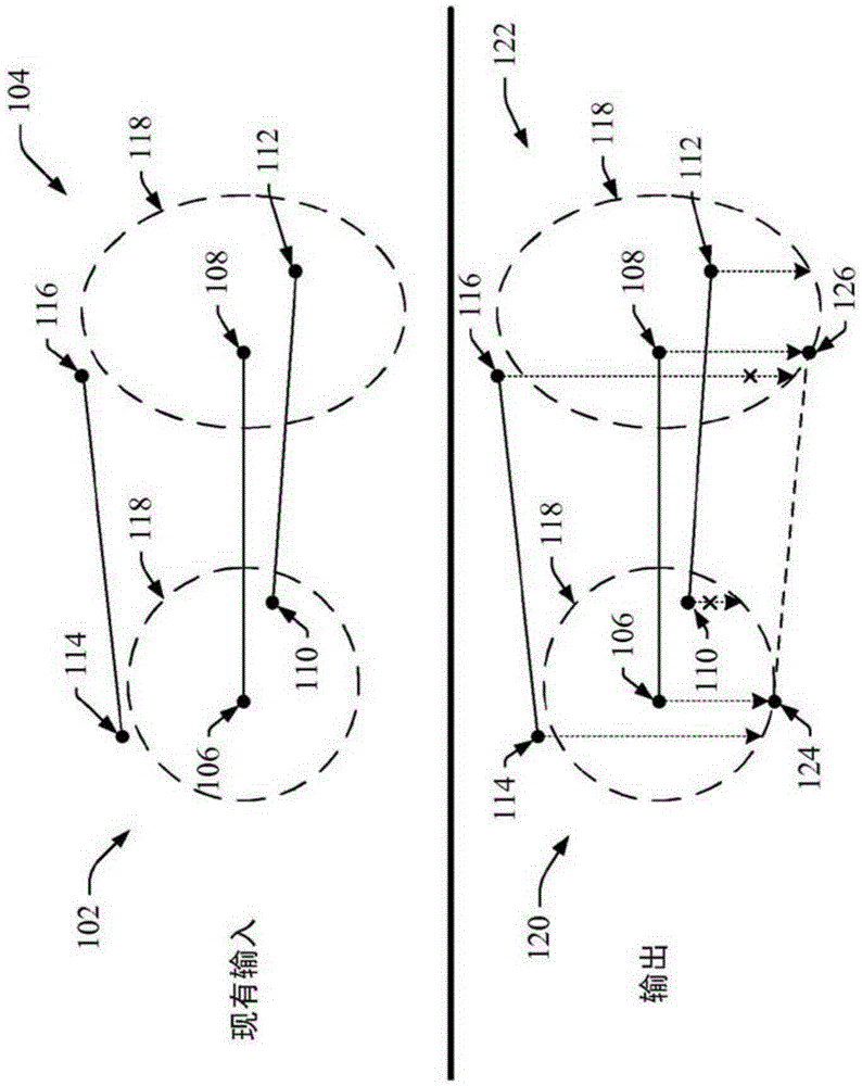 Automatic projection of landmarks to generate additional correspondences in image registration