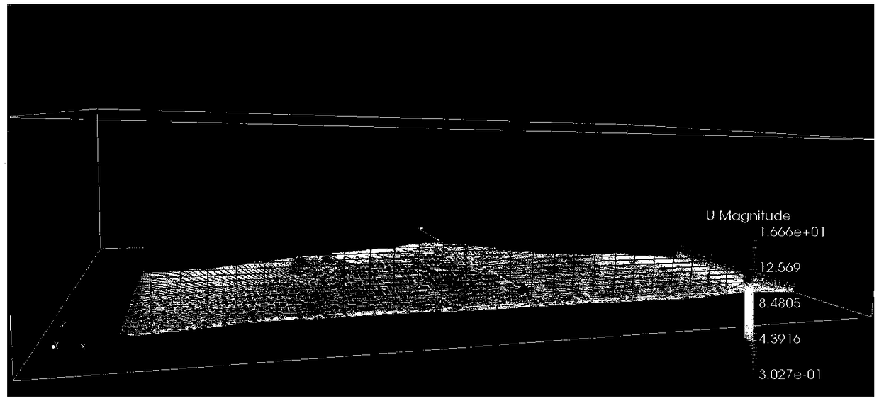 A wind farm wake flow calculation method and system based on multiple physical models