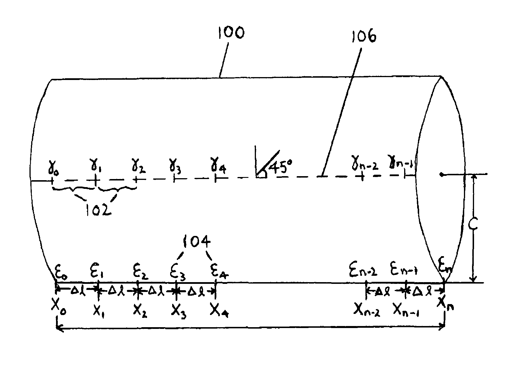 Process for using surface strain measurements to obtain operational loads for complex structures