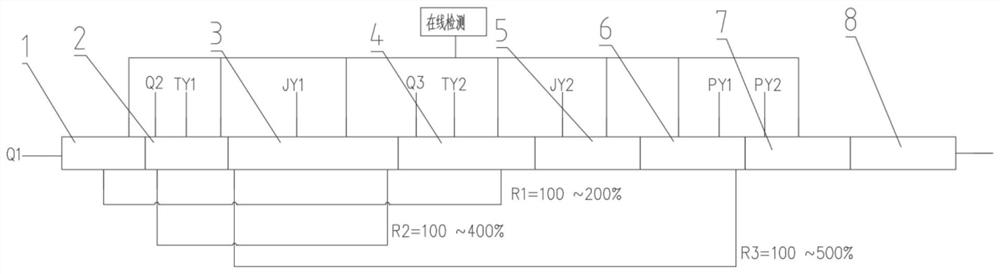 Sewage treatment device