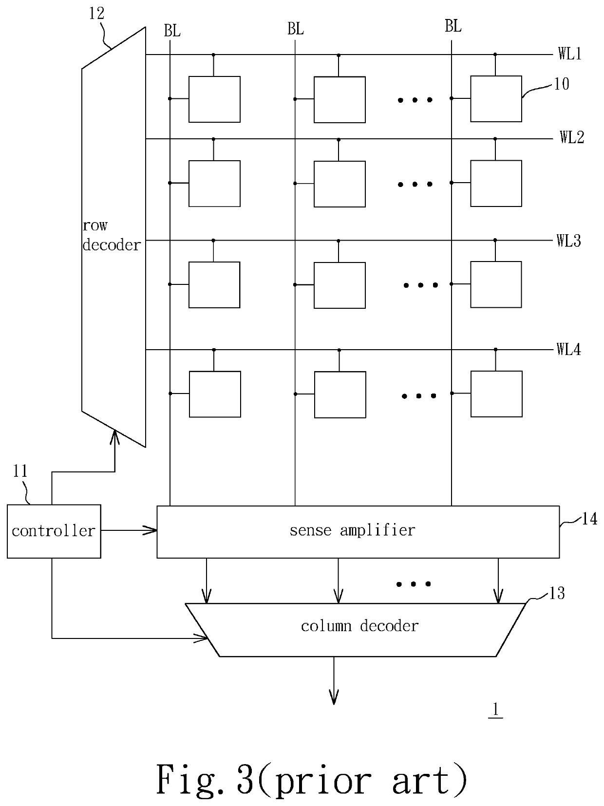 Variable-latency device to reduce sense error in multi-level multi-bit sensing scheme