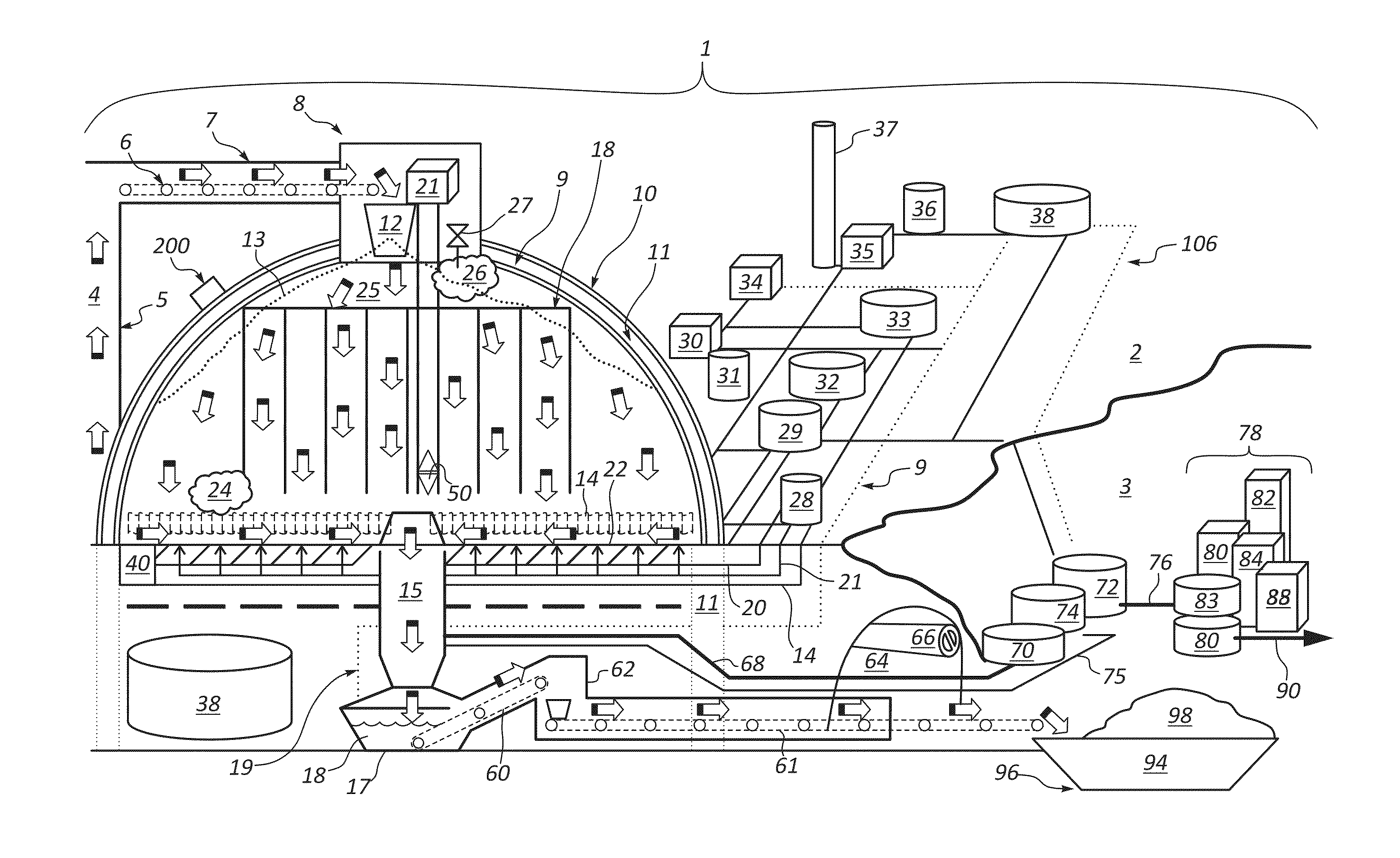 Systems, Apparatus and Methods of a Dome Retort
