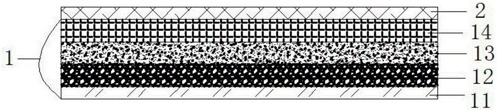 Sedum lineare roof greening planting method and roof greening planting structure