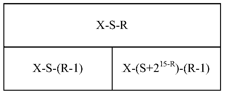 Time slot block serial number representation method-based time slot allocation method