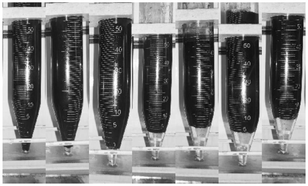 A kind of preparation method of demulsifier suitable for ASP flooding crude oil