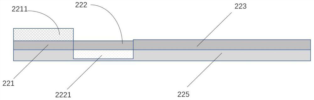 Vaccine antibody detection method based on test card