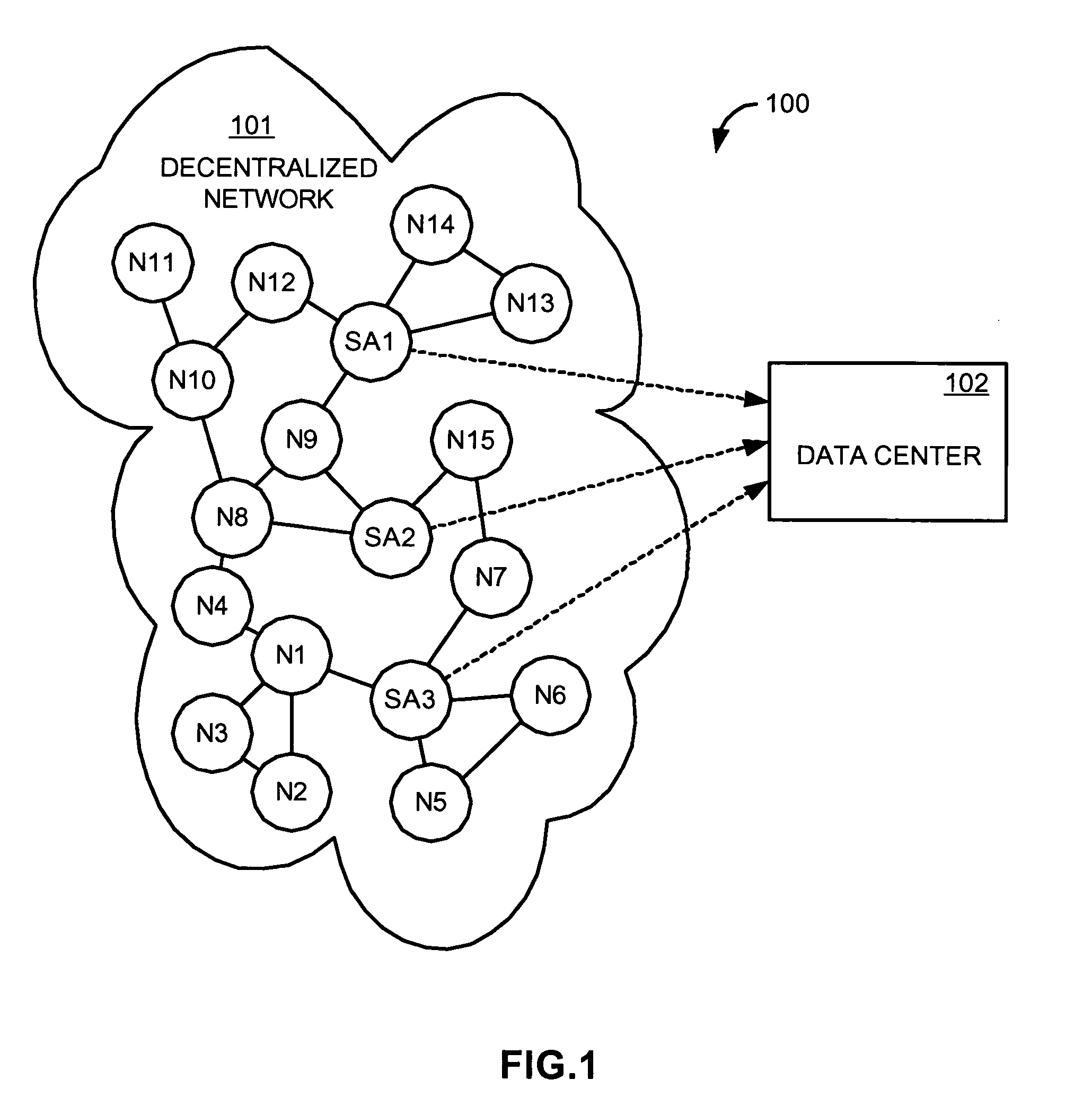 Instrumentation system and methods for estimation of decentralized network characteristics