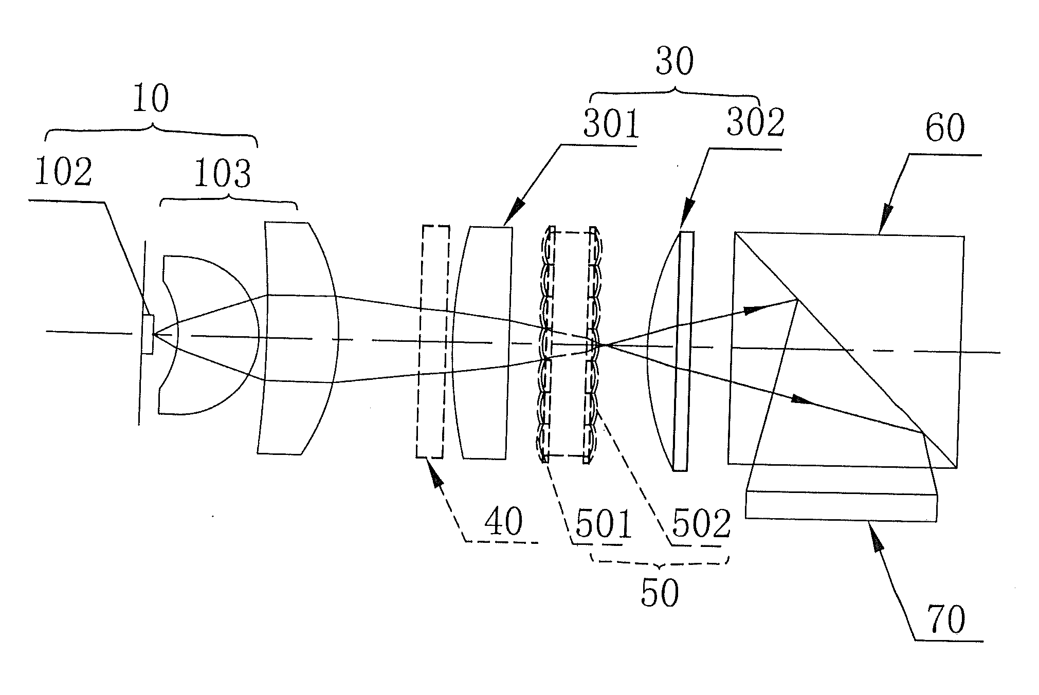 High efficiency micro projection optical engine