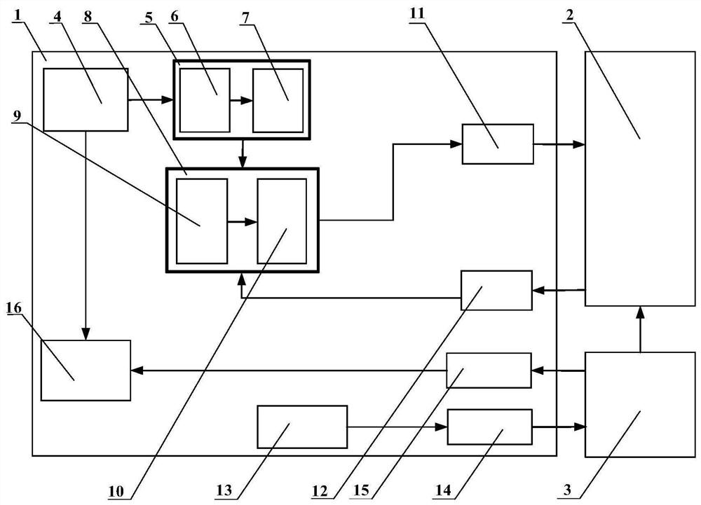 A trajectory tracking system and method for industrial robots with neural network iterative compensation