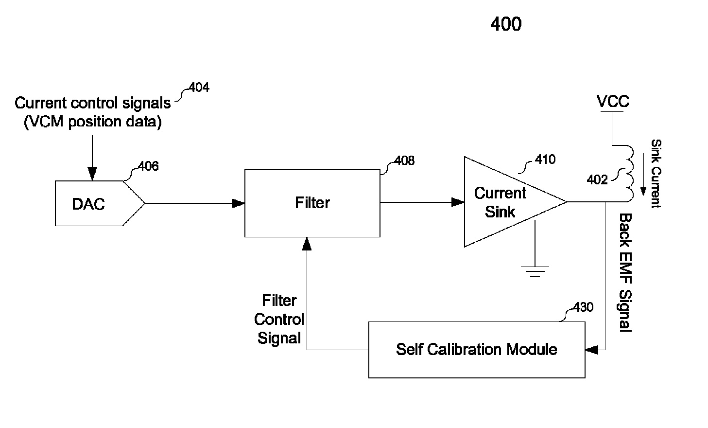 Self-calibrated ringing compensation for an autofocus actuator in a camera module