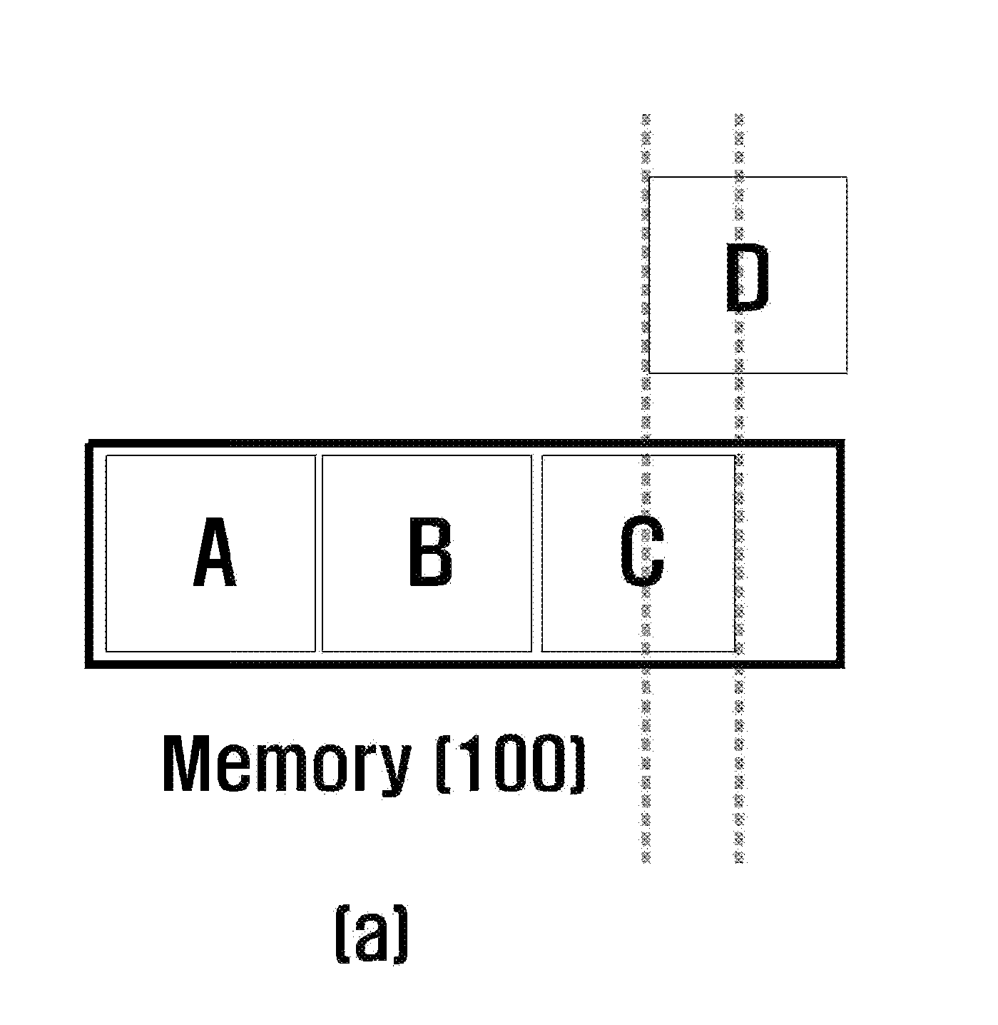 Memory compression method of electronic device and apparatus thereof