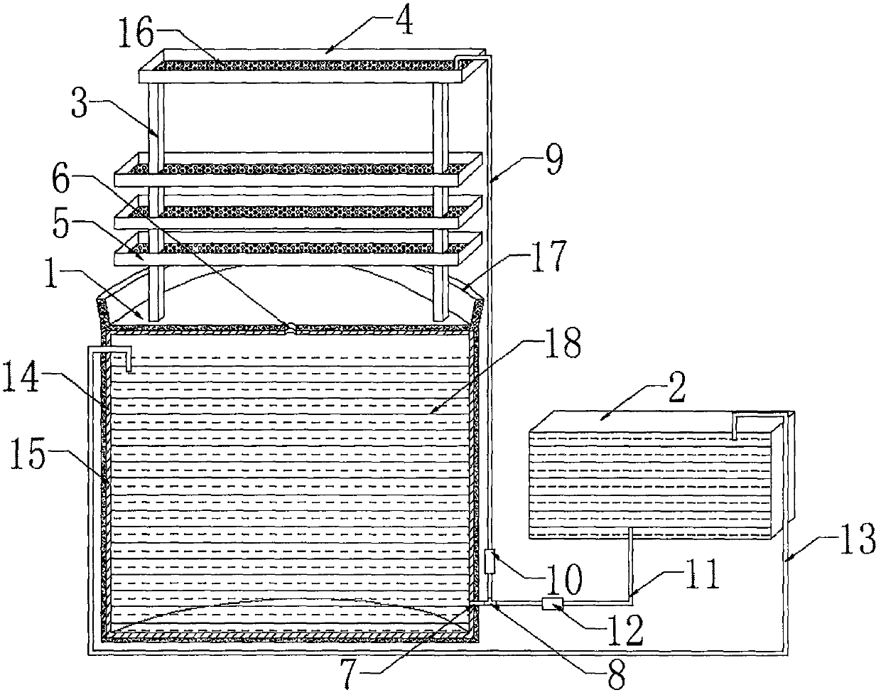 Circulating device for natural low temperature liquid-state storage in winter and for use in summer