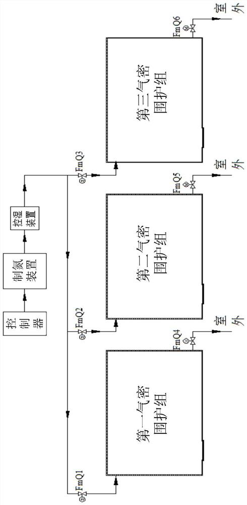 A space parallel synchronous oxygen reduction system