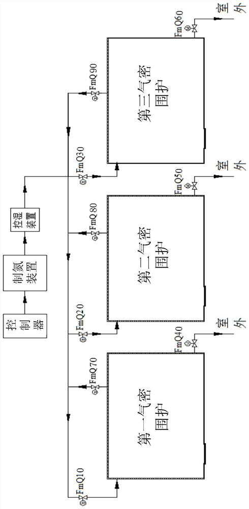 A space parallel synchronous oxygen reduction system