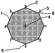 Object image unequal measurement method based on multi-control-point mode