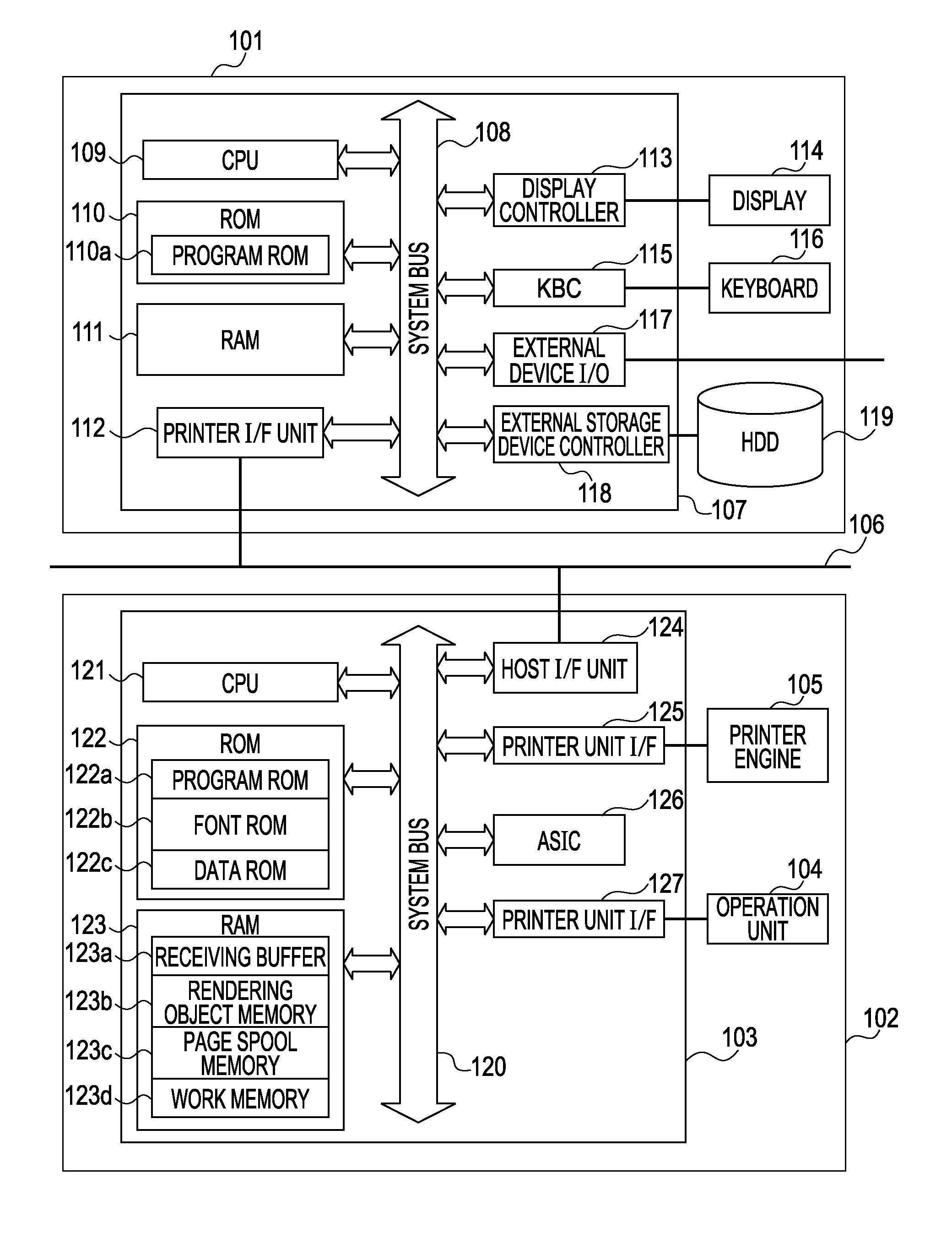 Information processing apparatus, method of information processing, and storage medium