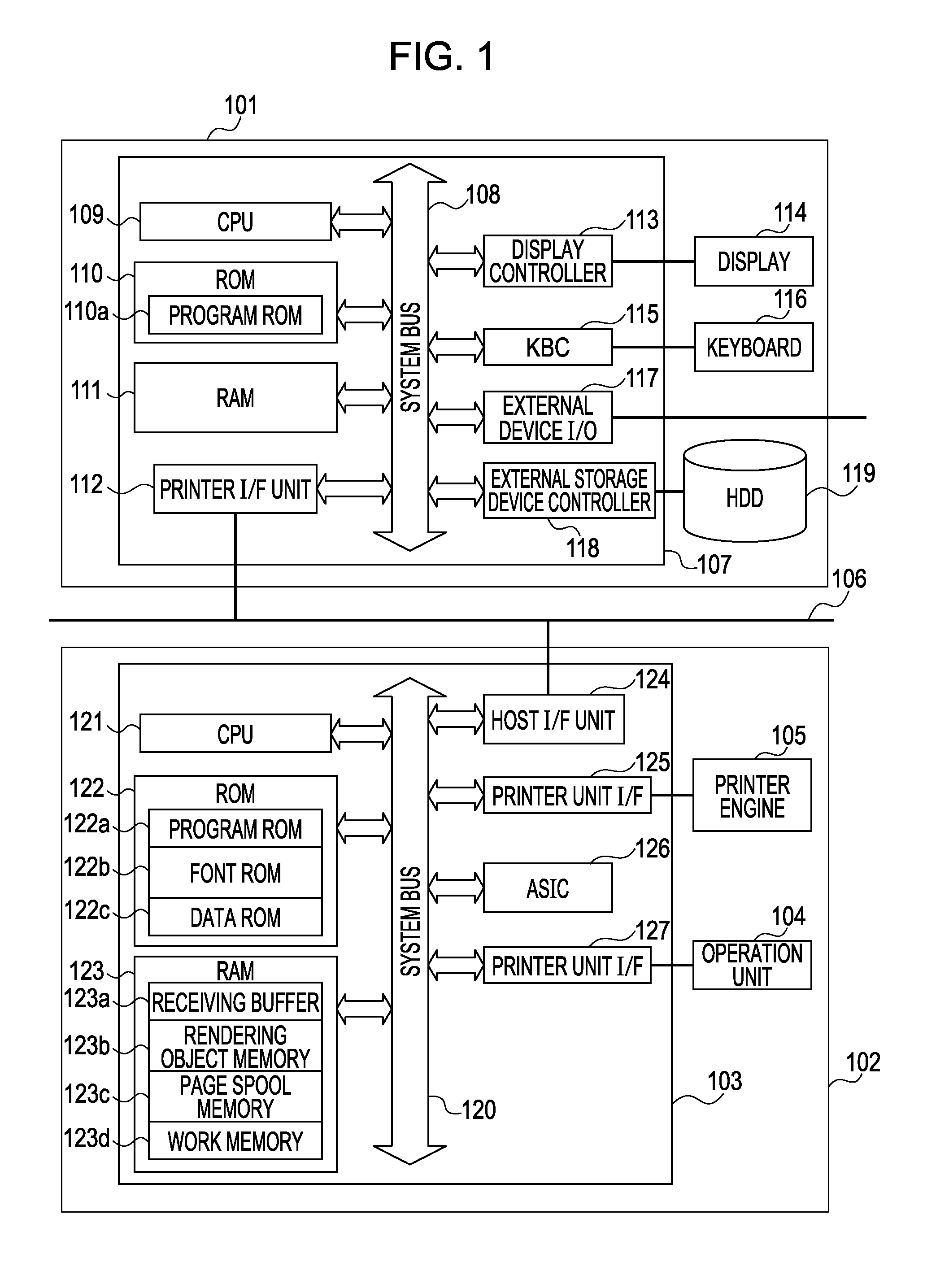 Information processing apparatus, method of information processing, and storage medium