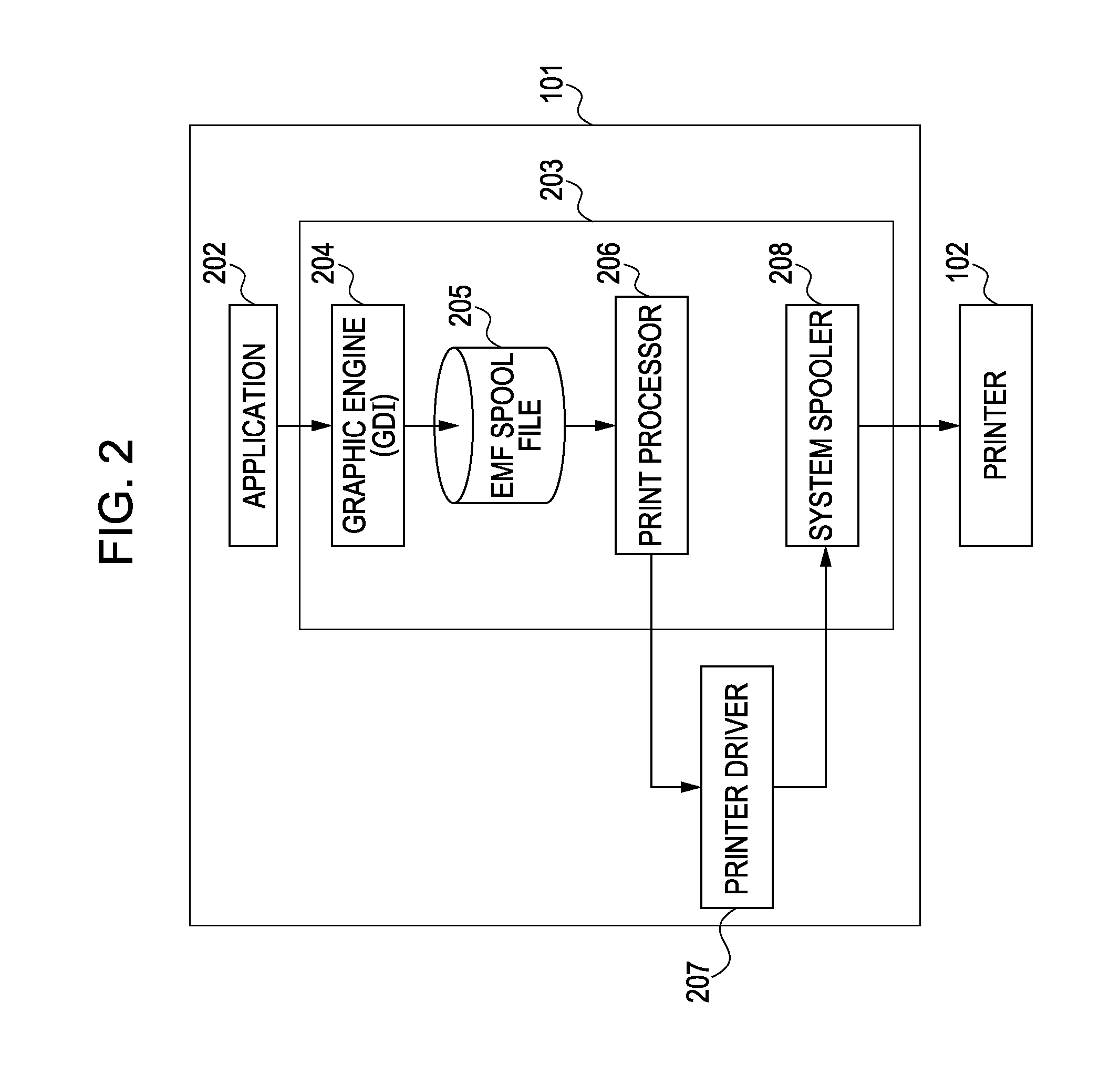 Information processing apparatus, method of information processing, and storage medium