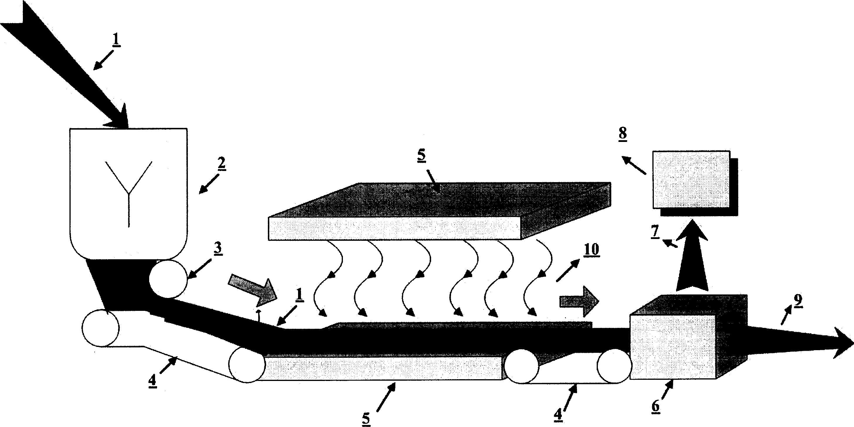 Supersonic dewatering method for mud