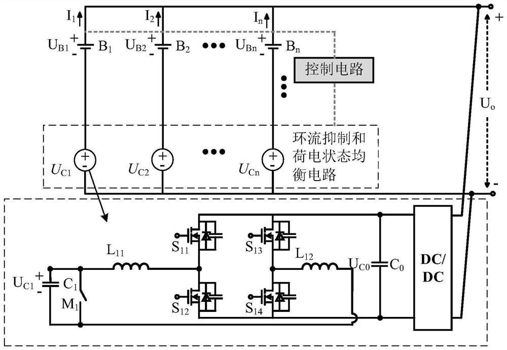 Parallel battery cluster topology of integrated circulating current suppression and state of charge equalization circuit