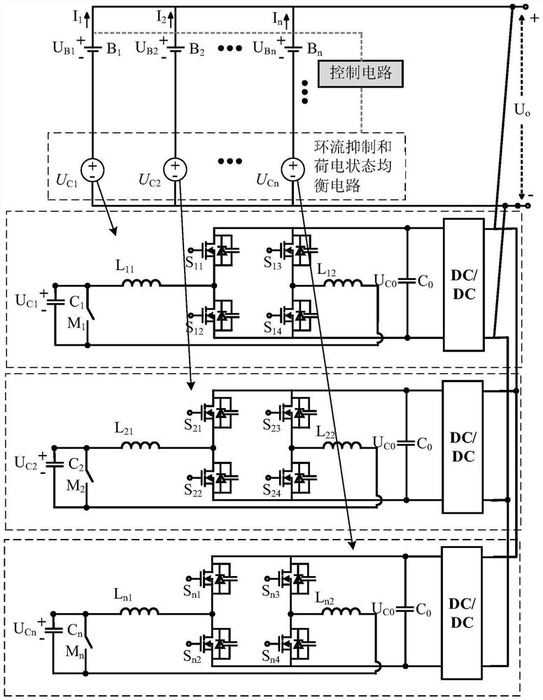 Parallel battery cluster topology of integrated circulating current suppression and state of charge equalization circuit