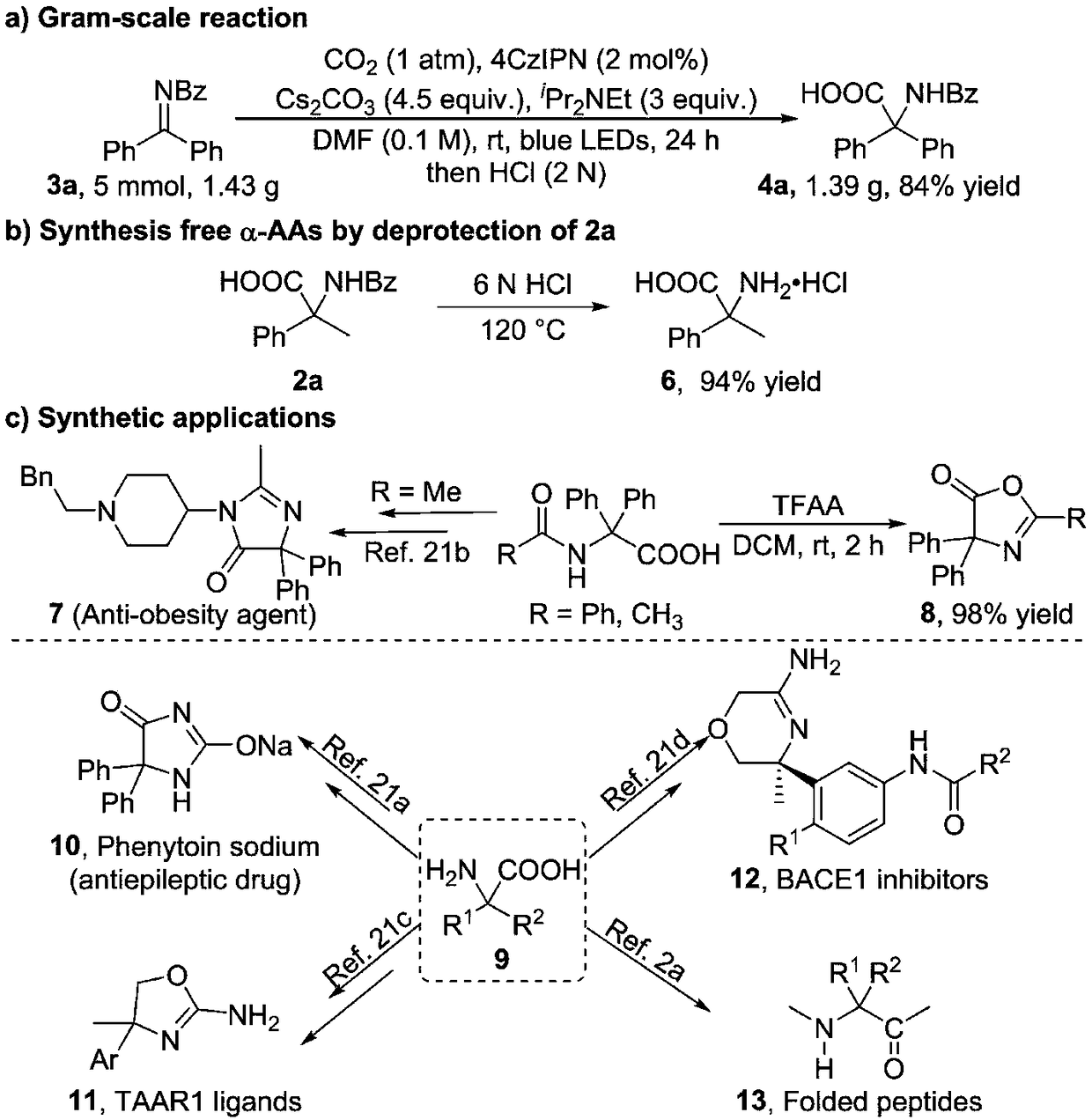 Method for synthesizing alpha-quaternary carbon amino acid