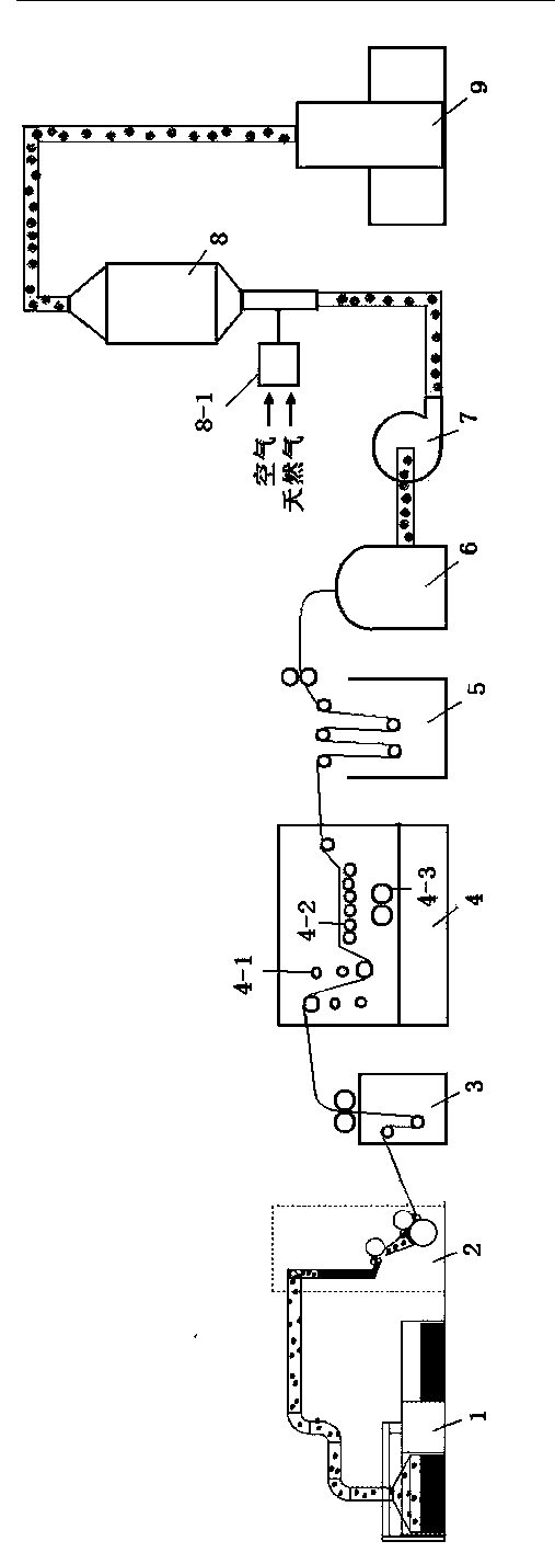 Method and system for shortened wet steaming dyeing of loose fibers