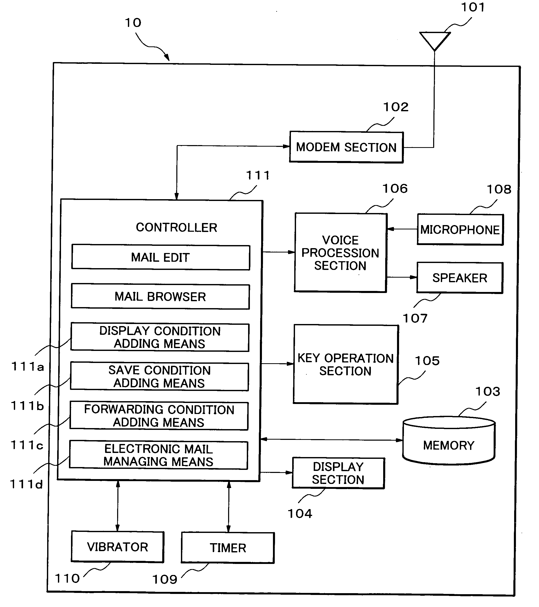 Mobile communication terminal and mobile communication system