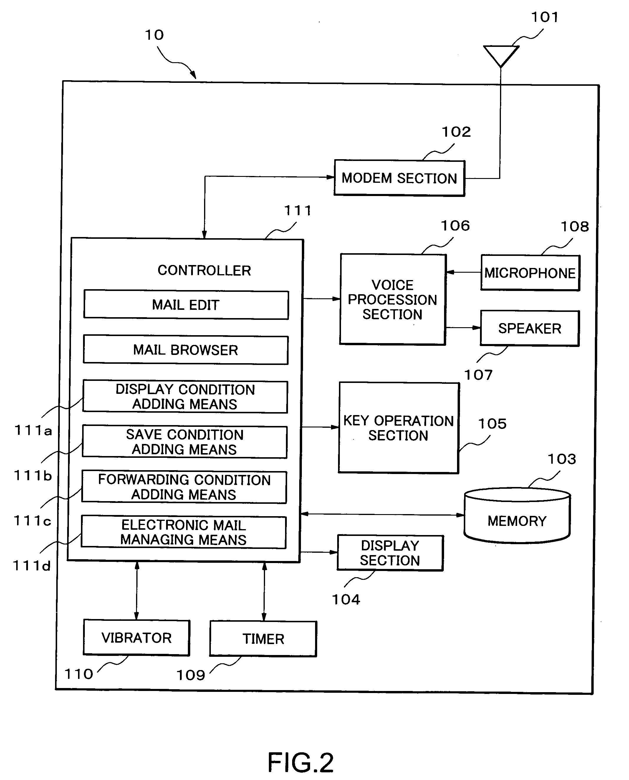 Mobile communication terminal and mobile communication system