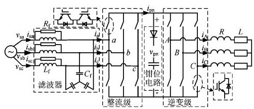 Matrix converter carrier frequency modulation method and device and storage medium