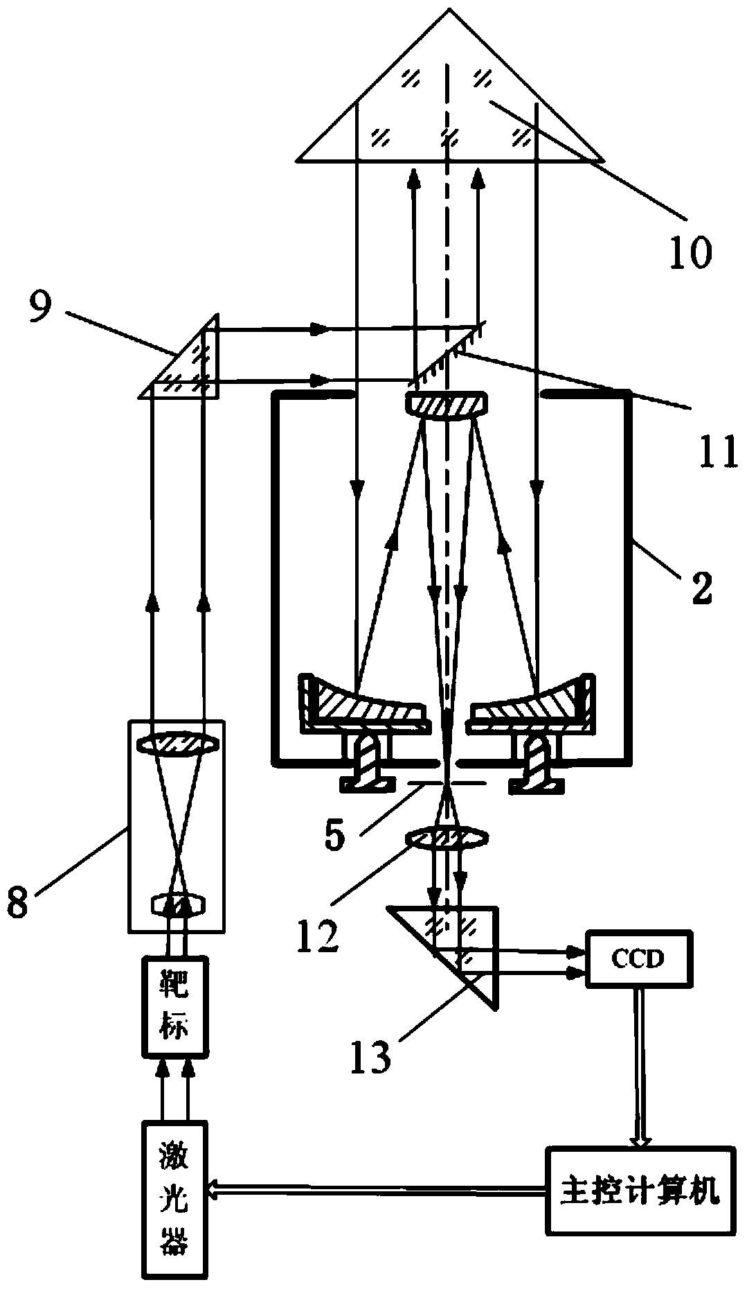 Fine particle laser radar system with adjustable focal position and self-calibration method