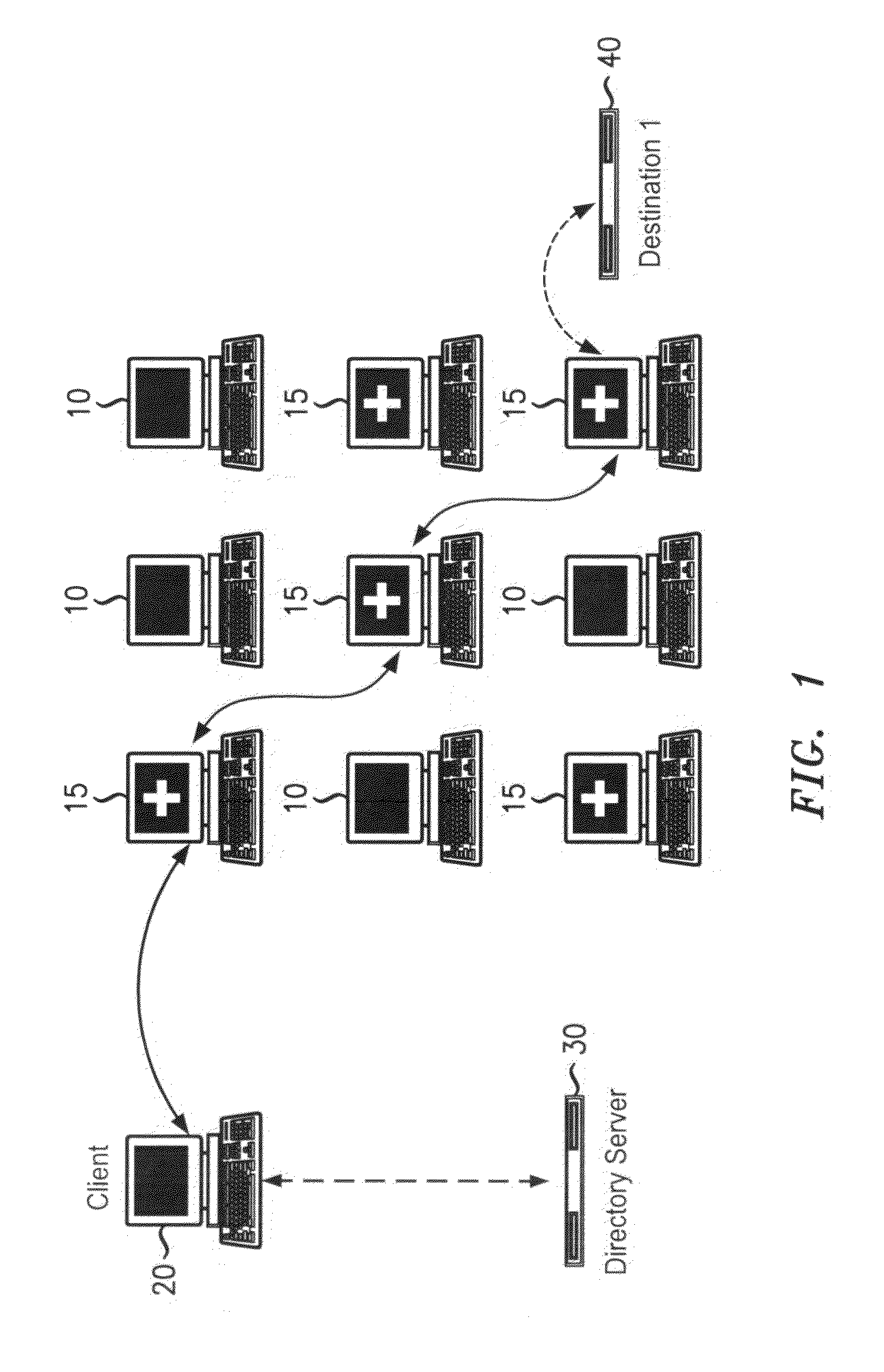 Decreasing latency in anonymity networks