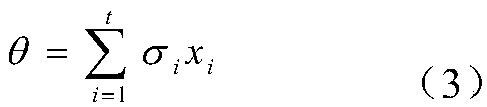 A Dynamic Load Modeling Method Using Support Vector Machine Linear Kernel