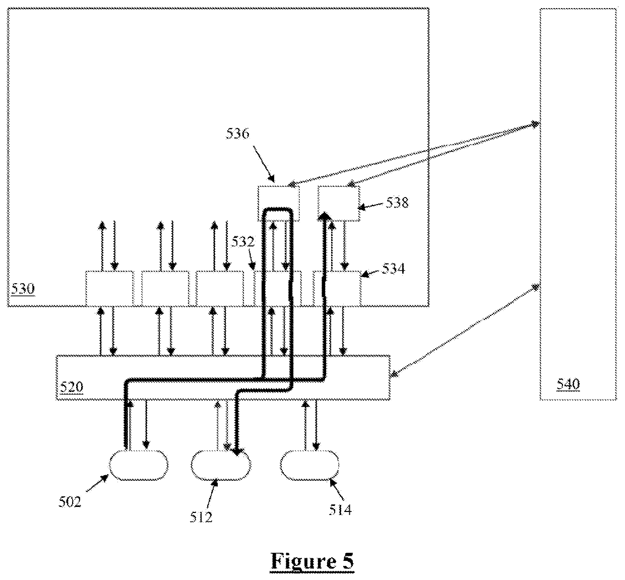 Apparatus and method for low latency switching