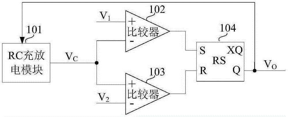 Relaxation oscillator with frequency dithering